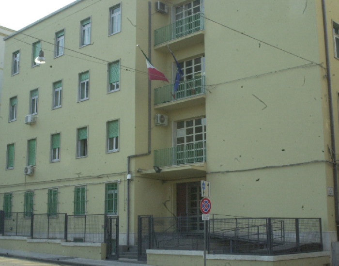 Tribunale minorenni Catania