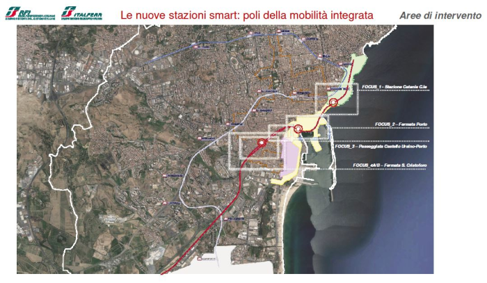 passante ferroviario catania