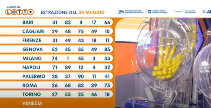 lotto 30 maggio