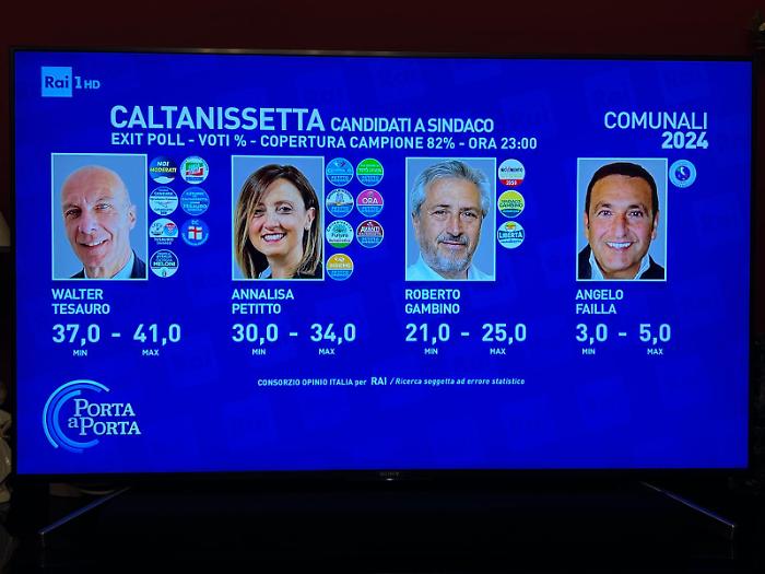 exit poll caltanissetta