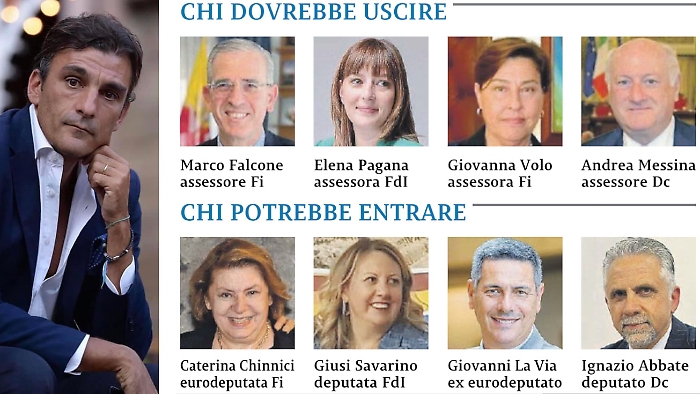 regione1