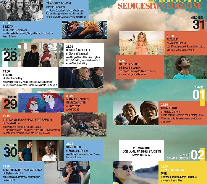 Il cartellone del Vento del Nord a Lampedusa