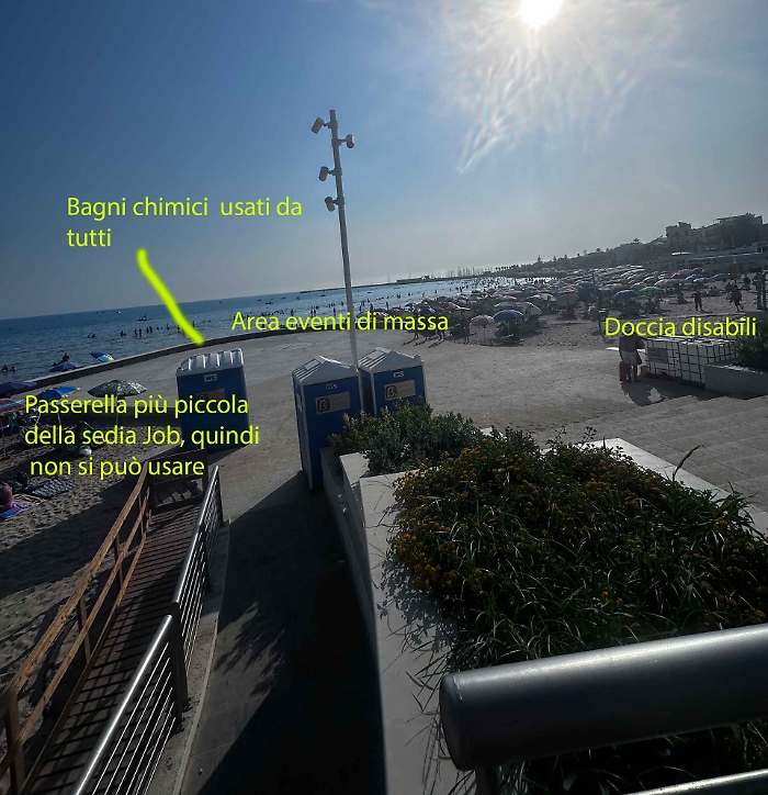 Lo scenario di Mare senza frontiere 2024