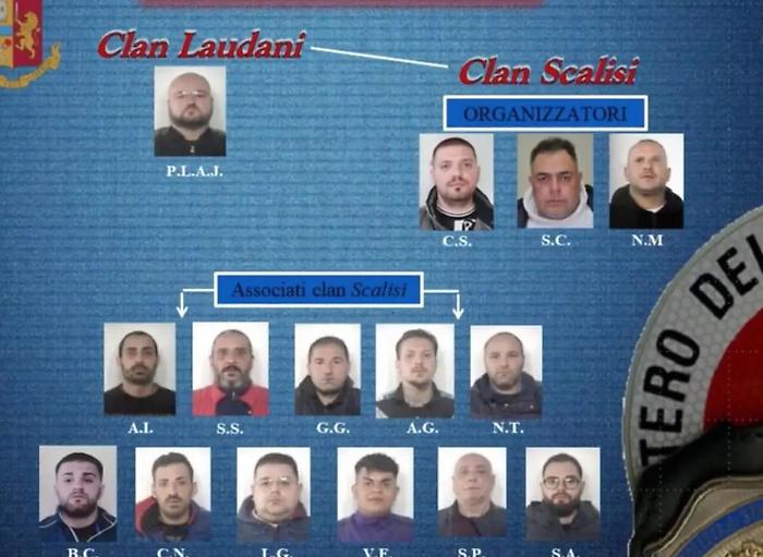 Scalisi Laudani Triade Adrano