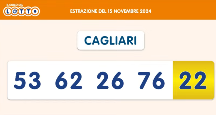 estrazioni del lotto