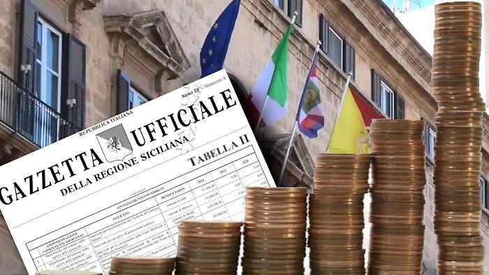 tabella_H fondi inchiesta La Sicilia