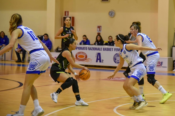 siciliano vs civitanova