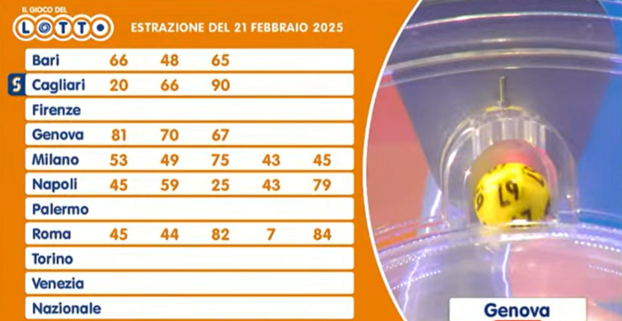 Lotto 21 febbraio