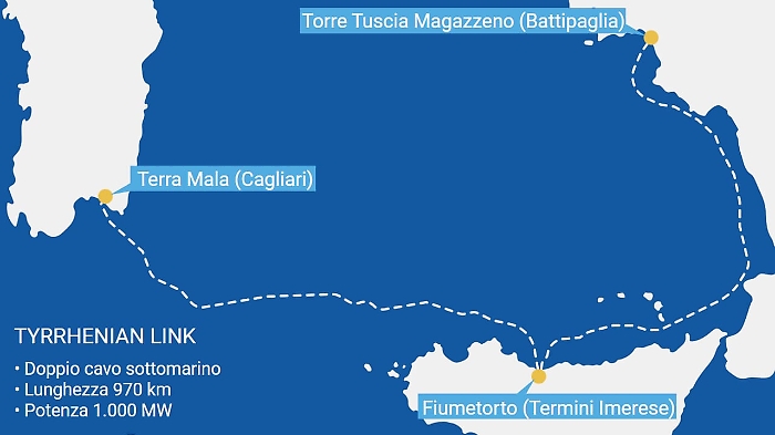 mappa Thyrrenian Link foto Terna