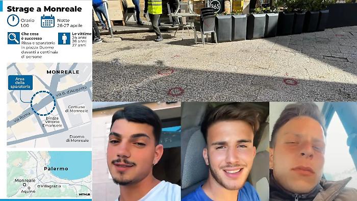 strage di Monreale