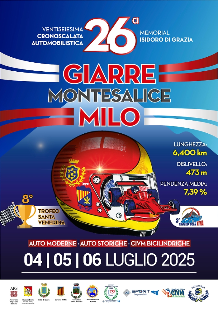 Adrenalina e curve, dal 4 al 6 luglio torna la Cronoscalata Giarre Montesalice Milo