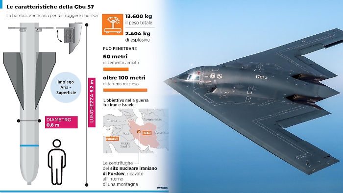 Le 6 bombe &ldquo;bunker buster&rdquo; e i bombardieri B2:   le armi usate dagli Usa per l'attacco ai siti nucleari dell'Iran