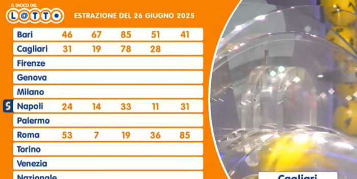 Lotto, 10eLotto e Superenalotto: le estrazioni e le quote del 26 giugno 2025