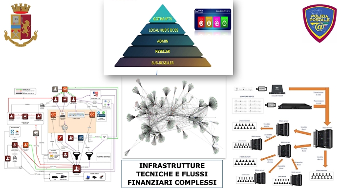 Presentazione standard1.001