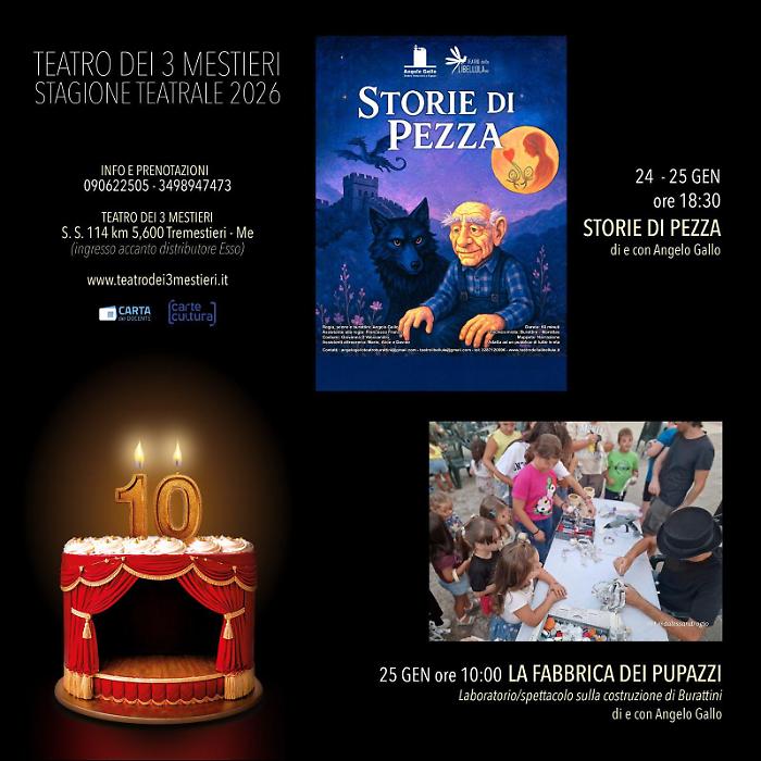 Messina - Marionette e magia al Teatro dei 3 Mestieri: "Storie di Pezza" e "La fabbrica dei pupazzi" inaugurano la stagione per le famiglie