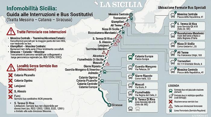 Treni in Sicilia orientale, facciamo chiarezza: la mappa di bus sostitutivi e interruzioni