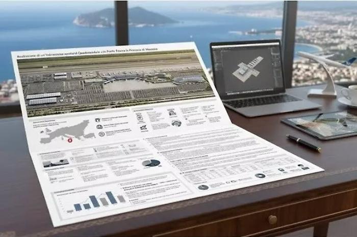 Aeroporto Intercontinentale del Mediterraneo: il grande cantiere che pu&ograve; cambiare la mappa del trasporto in Sicilia