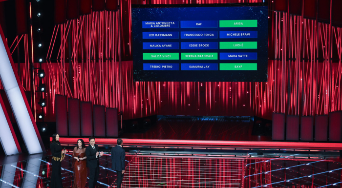A Sanremo il sipario sulla terza serata: chi sono i cinque cantanti pi&ugrave; votati