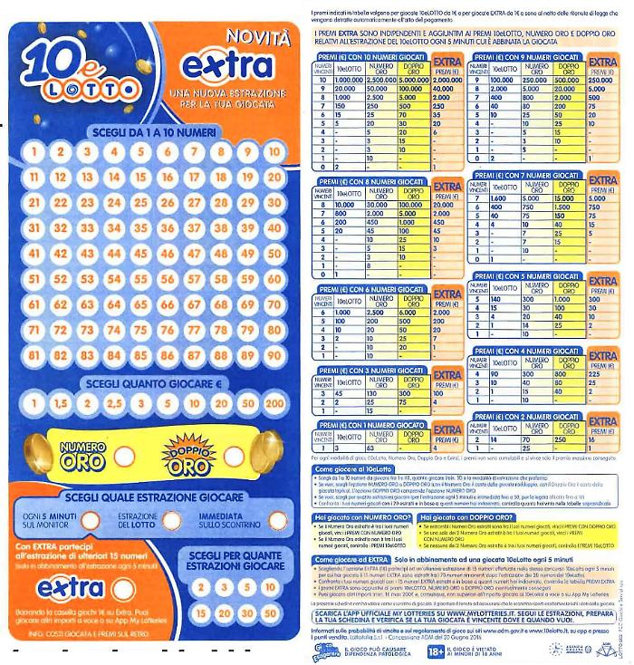 Modica, colpo grosso da 475mila euro al lotto con un terno