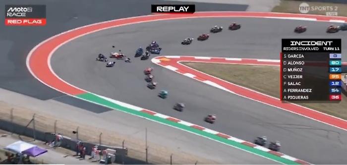 Il freno non va e  la moto di Ferr&aacute;ndez diventa un missile: il video della tragedia sfiorata ad Austin