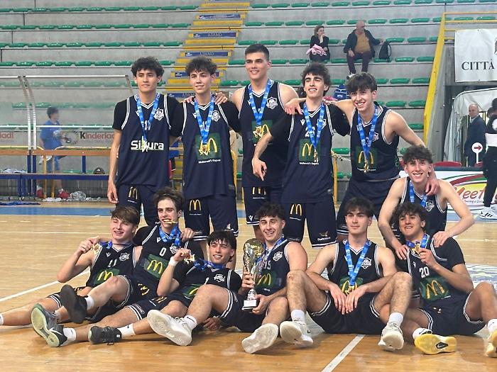 La Virtus Ragusa Academy conquista il titolo di campione regionale Under 19