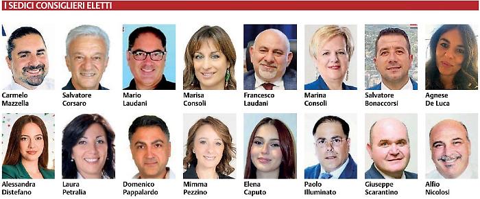 Le elezioni di Pedara, ecco tutti gli eletti nel consiglio comunale&nbsp;