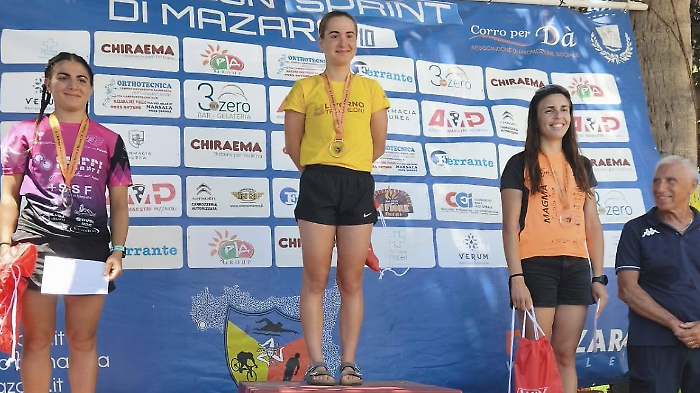 Triathlon Sprint: a Mazara del Vallo in trionfo il palermitano Riccardo Cultore e la toscana Nicole Fasano