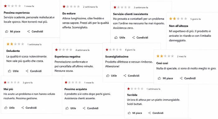 Antitrust, nuove regole contro le recensioni false: serve prova dell&rsquo;acquisto