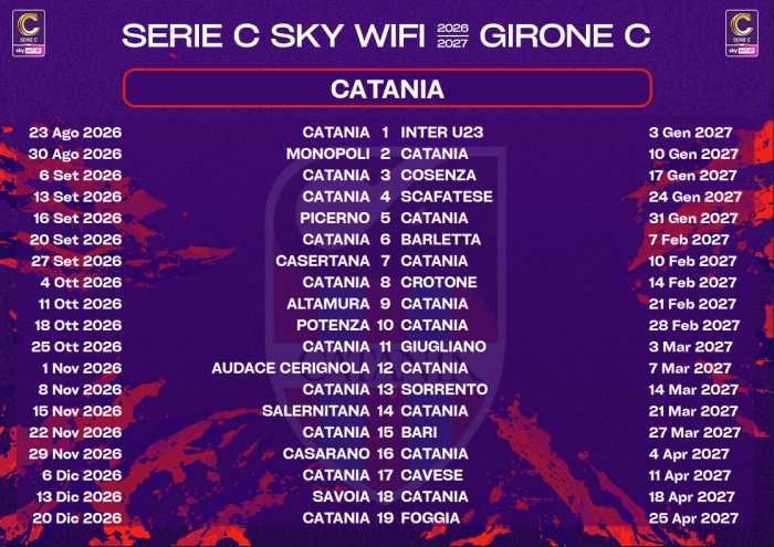Sorteggiati i calendari, il Catania esordir&agrave; in casa contro l'Inter U23
