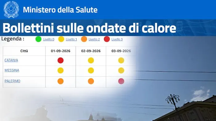 Caldo record in Sicilia: quali citt&agrave; saranno pi&ugrave; colpite nei prossimi giorni