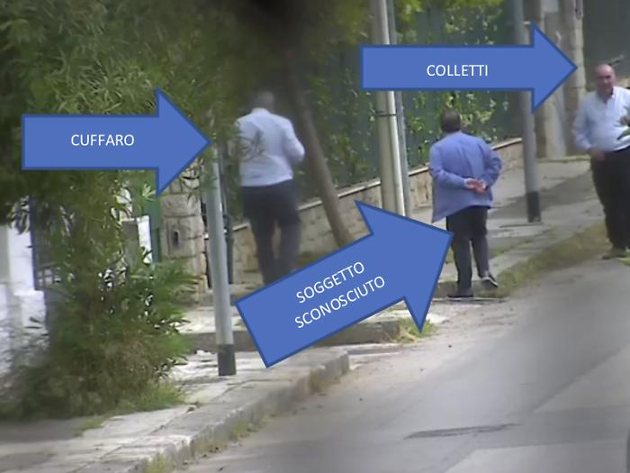 Il “regime” cuffariano nella sanità fra manager amici e clientelismo