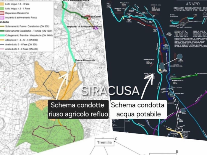 Società Aretusacque tra ritardi e richiami alle responsabilità