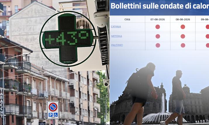 Sicilia ancora nella morsa dell'afa, bollino rosso confermato: l'anticiclone non molla fino a Ferragosto, le previsioni
