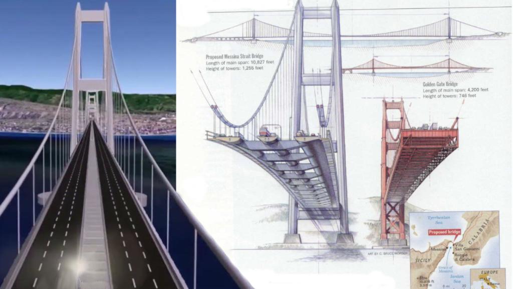 Progetto Ponte sullo Stretto di Messina